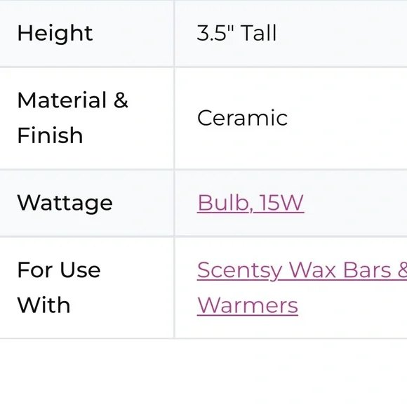 Scentsy “Spirit of Joy” Mini Warmer Christmas Winter Decor BRAND NEW *Firm Price - Picture 11 of 11